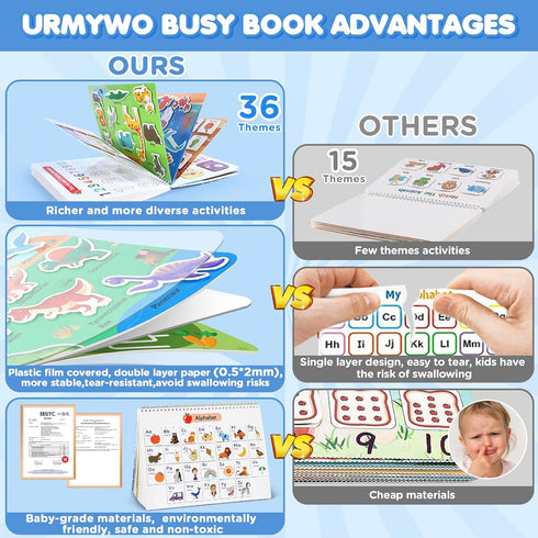 Busy Book for Toddlers 1-3, Preschool Learning Activities, Travel Toys for Road Trip