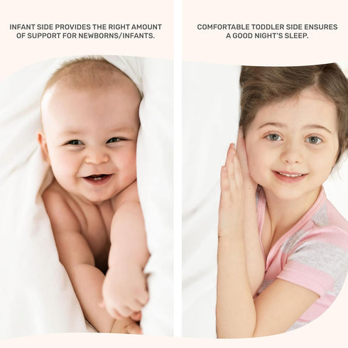 2-in-1 (38x 24x 3), 3 Dream On Me Holly Mini & Portable Crib Mattress Dual Sided, Vinyl Waterproof Cover, Fiber Core