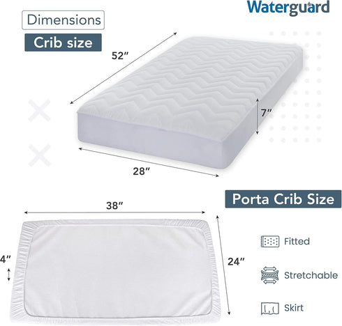 7" Waterguard Quilted Cotton Mattress Pad - Crib Size - Soft, Comfortable, and Fluffy Mattress Pad - Waterproof