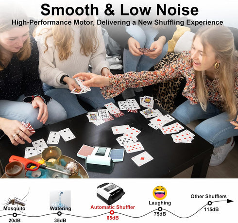 1-2 10 Gelabur Automatic Card Shuffler, Rechargeable Card shuffler Machine for Decks, Low Noise Dual Mode Electric Card