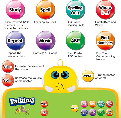 123s, 2-4, 1 2 3 4 5 Electronic Alphabet Wall Chart, Talking ABC, Music Poster, Kids Montessori Toys for Toddlers