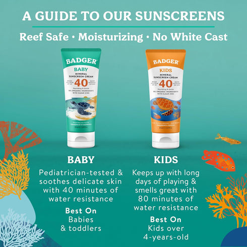40, 98% 2.9 oz Badger Mineral Baby Sunscreen Cream SPF Organic Toddler Sunscreen with Zinc Oxide, Broad Spectrum, Reef