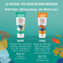 40, 98% 2.9 oz Badger Mineral Baby Sunscreen Cream SPF Organic Toddler Sunscreen with Zinc Oxide, Broad Spectrum, Reef