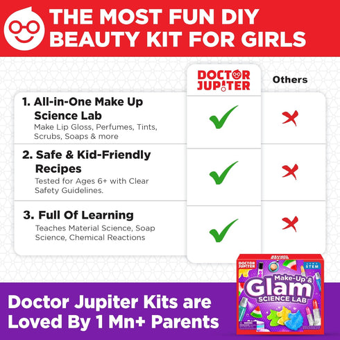 6-8-12 50 6-7-8-9+ Doctor Jupiter Glam DIY Craft, Make-Up Kit for Girls Ages | Lip Gloss, Bath Bomb, Perfume Making Kit