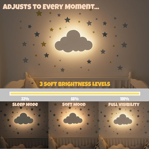 (Pack 1) Dimmable 68Pcs KALEOLI Cloud Wall Light for Nursery of - Crib & Baby Room Decor Nigth Light & Rechargeable