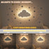 (Pack 1) Dimmable 68Pcs KALEOLI Cloud Wall Light for Nursery of - Crib & Baby Room Decor Nigth Light & Rechargeable