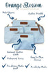 Orange Blossom Diaper Bags Set 4 Stylish Diaper Bag Organizing Pouches - XL of Light Blue Canvas Diaper Bag Pouches