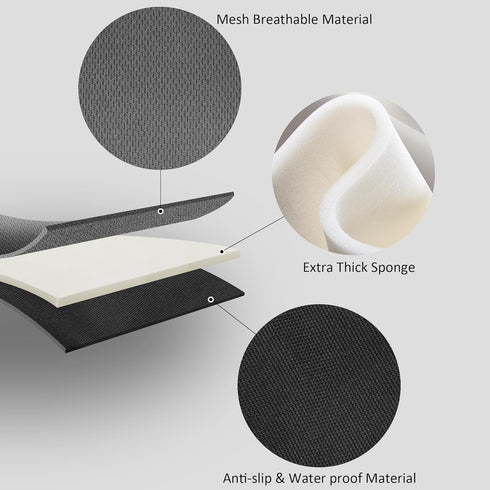 Ihaapsi 3D Material-360 Baby Piddle Pad- Fully Waterproof Toddler Liner & Seat Protector Compatible with Car Seat