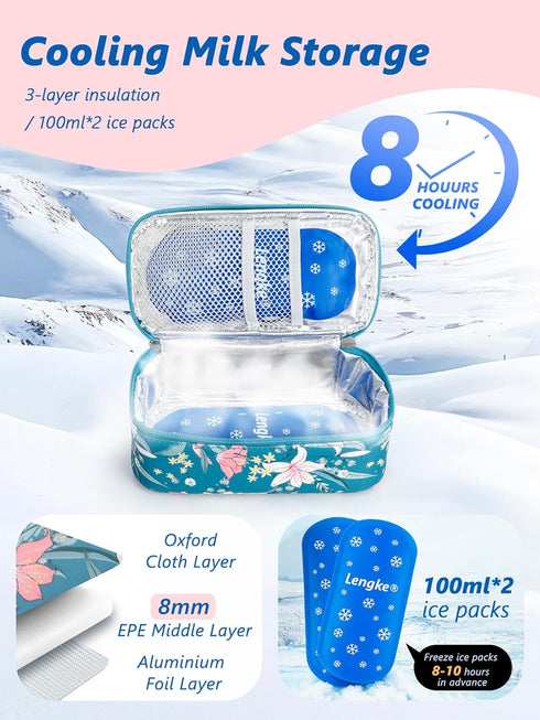 20oz 2 Packs DawnBox Breast Milk Cooler Travel Bag with Real-Time Temp Display - Holds Breastmilk Storage Bag