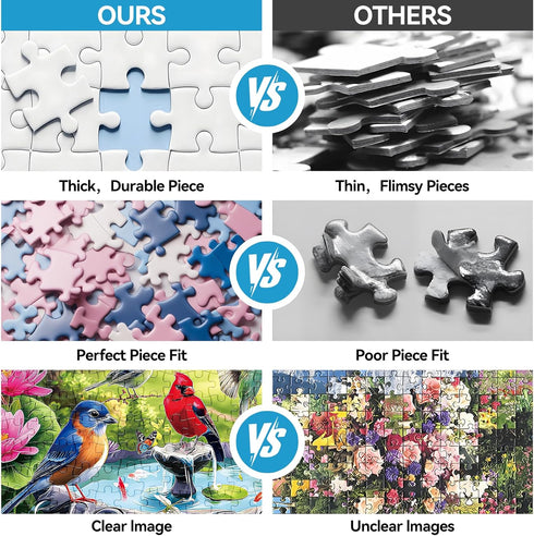 ZSYCZAO 500 500 20.5 15 Pieces Puzzle for Adults, Puzzles for Adults Pieces, Spring Birds Floral Pond Nature Jigsaw
