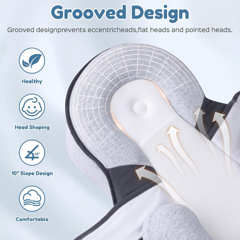 MINGXUSMGS Tummy Baby Feeding Support Wedge Pillow, Infant Nursing Cushion with Gentle Incline for Bottle Feeding