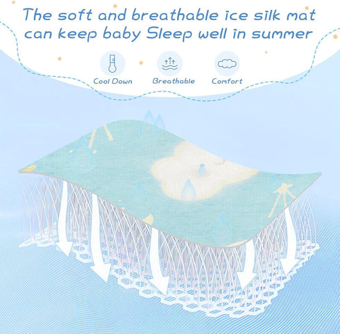 SyXIOP 28" 52" Blue White Clouds and Rainbow Cooling Baby Waterproof Crib Mattress Cover x Breathable Bed Pads Washable