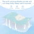 SyXIOP 28" 52" Blue White Clouds and Rainbow Cooling Baby Waterproof Crib Mattress Cover x Breathable Bed Pads Washable