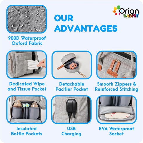 Backpack, 3 Orian Diaper Bag Diaper Bag with Baby Changing Station, Large Travel Diaper Bag, Mosquito Net, USB Charging
