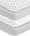 BaeBae Goods Fitted Baby Crib Sheets for Boys and Girls, 3 Pack, Soft and