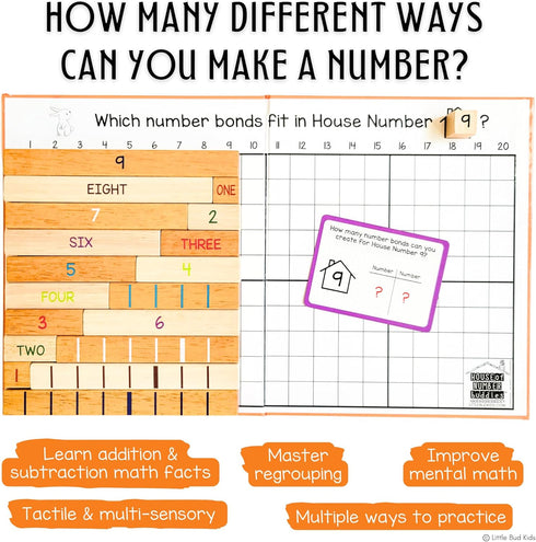 LITTLE BUD KIDS House of Number Buddies Math Game - Number Bonds Math Toy with Rods and Flash Cards for Ages 4-8