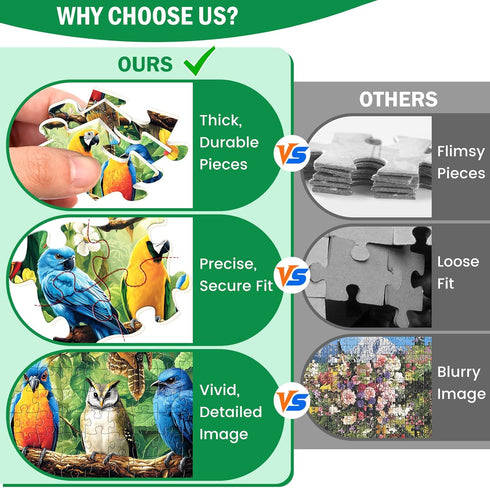 Nitktaia 300 8-10 10-12,Bird Gift,20.5*15in Piece Puzzle for Adults,Jungle Parrots Jigsaw Puzzles Adults Kids