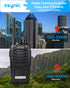 eSynic 3 Pack Kit-3 Talking-1500mAh Walkie Talkies Miles Long Range Walky Talky-Rugged Designed-Flashlight & VOX Hand