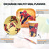 4 Pcs Cartoon Durable Tableware Set, Meal Dishes with Bowl, Plate, Cup, Matching Spoon and Fork