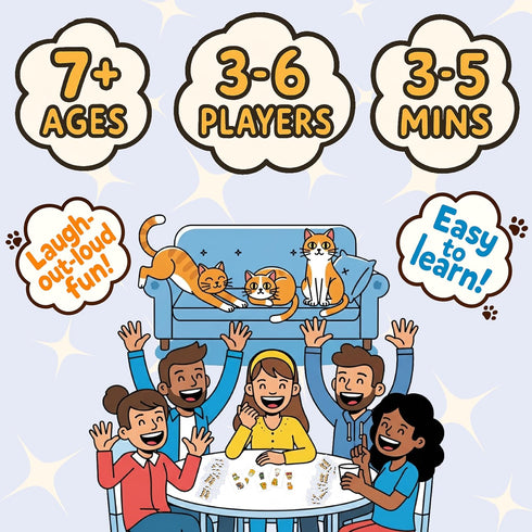 35 7+, 36 Cat Mom Fast-Paced Card Game for Cat Lovers Lively Minute Party Game for Kids, Teens & Adults Purr-FECT Cat