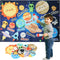 KAWITLO Toddler Solar System Toy, 33-Foot Children's Space Felt Board, Suitable Birthday Gift