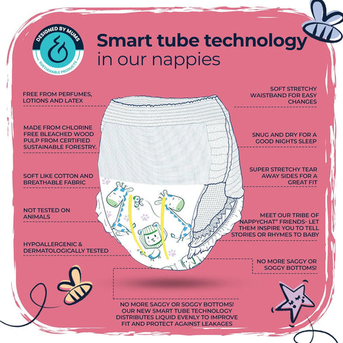 2 (44 100% M&Y Nappychat Premium Performance Eco Diapers, Size Diapers) Smart Tube Technology. Leak Protection.