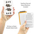Teacher Created Resources Math War Multiplication Flash Cards (EP62048)