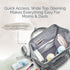 Backpack Backpack Kiddycare Diaper Bag | Baby Diaper Bags with Changing Station for Mom | Multipurpose Waterproof