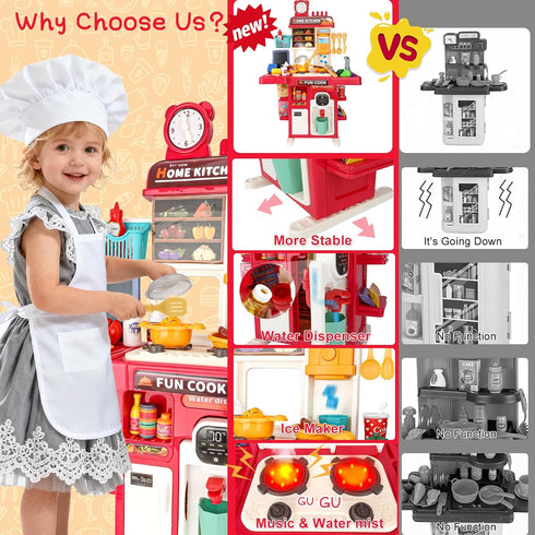 Drmukie Set Playset 3 4 5 Upgrade Toy Kitchen for Kids Toddlers Mini Kitchen with Spray Sink & Realistic Lighting