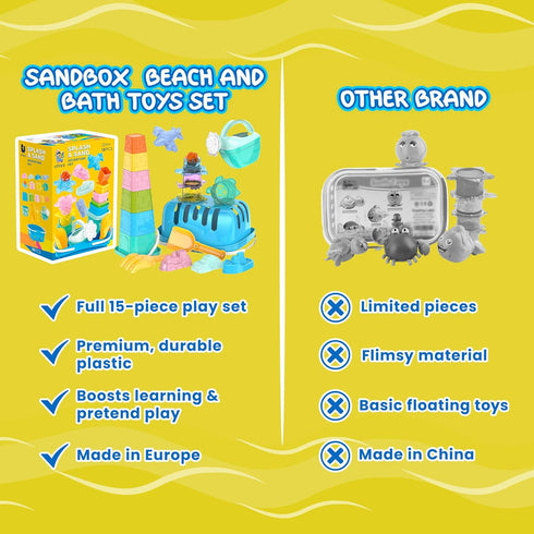 utoyz Set 18 Summer 1+ Splash & Sand Adventure Beach Toys for Toddlers with Pcs Stacking Cups, Watering Can, Bucket
