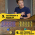 Wheels vs Doors Party Game - Hilarious Social Media Discussions Game for Kids and Adults, 2-20 Players, 30+ Minutes