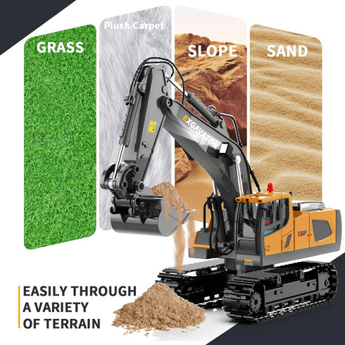 11CH 680 4 5 6 7 8-12 ID Gerilla Remote Control Excavator, RC Construction Truck Toy with Metal Shovel, Lights, Sounds