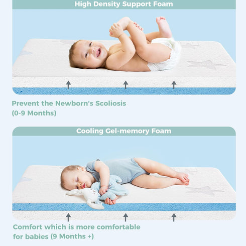 38X26 Pack Pack Ganondorf and Play Mattress N Play Mattress Anti Slip Memory Foam Baby Mattress Pad with Removable