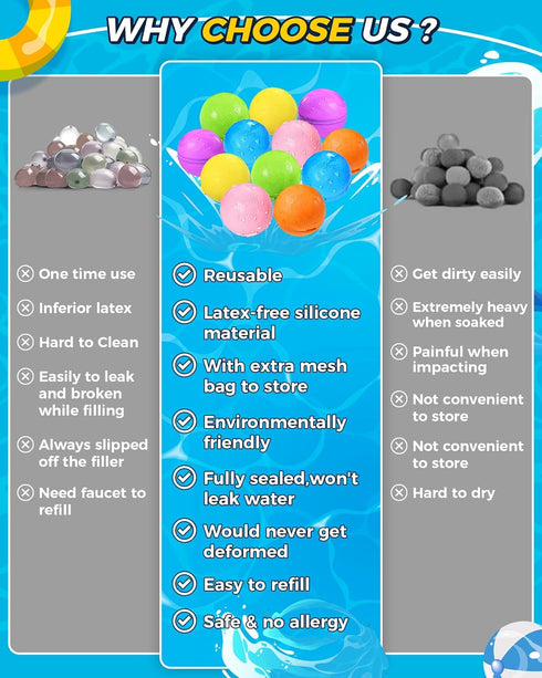 SOPPYCID Reusable Water Bomb Balloons - Summer Toy Water Toy for Kids - Outdoor Activities Water Games Toys