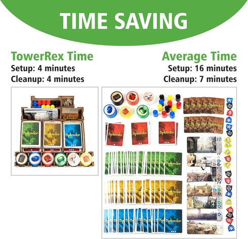 TowerRex Board Game Organizer for Splendor Game Box, Cities of Splendor Expansion, Game Tokens, Cards