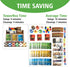 TowerRex Board Game Organizer for Splendor Game Box, Cities of Splendor Expansion, Game Tokens, Cards