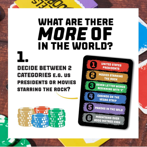 Wheels vs Doors Party Game - Hilarious Social Media Discussions Game for Kids and Adults, 2-20 Players, 30+ Minutes