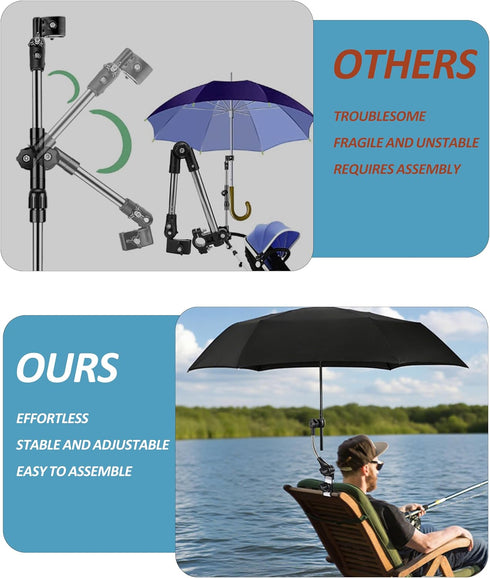 Generic 360 Universal Umbrella Holder for Chair, Adjustable Umbrella Clamp Mount for Stroller, Beach Chair, Wheelchair