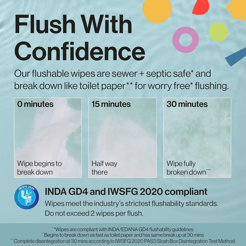 126 Count The Honest Company Toddler Hypoallergenic Flushable Wipes