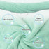 27.5x55 Inch, Coral Velvet Hooded Baby Towel - Cute Animal Print, Ultra-Absorbent & Quick-Drying for Newborn to Toddler
