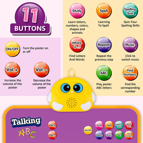 Alphabet Wall Chart, Talking ABC Music Poster, Interactive Educational Toys for Toddlers Age 1-5 - Purple
