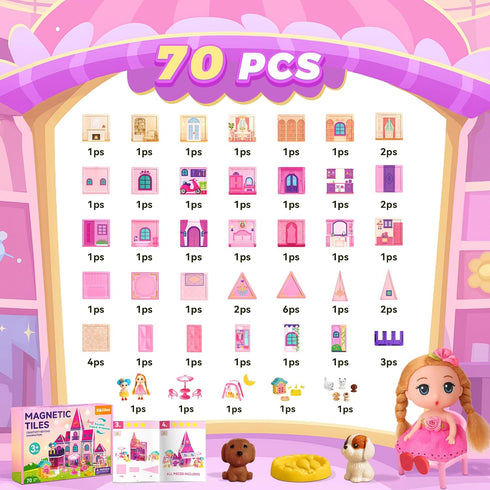 Set 3-5 4-8, Magnetic Tiles Doll House Building Toys with Double Sided Printed Design, Play House Magnetic Blocks