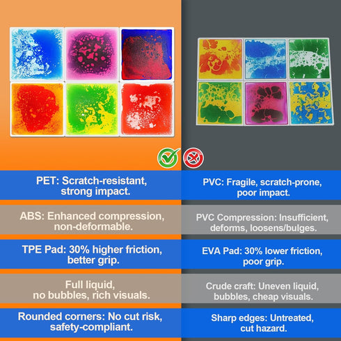 6-Piece Pack, 12" 12" Toddler Sensory Liquid Floor Mats - Liquid Play Mat x Square Sensory Puzzle Mats for Autism, Lava