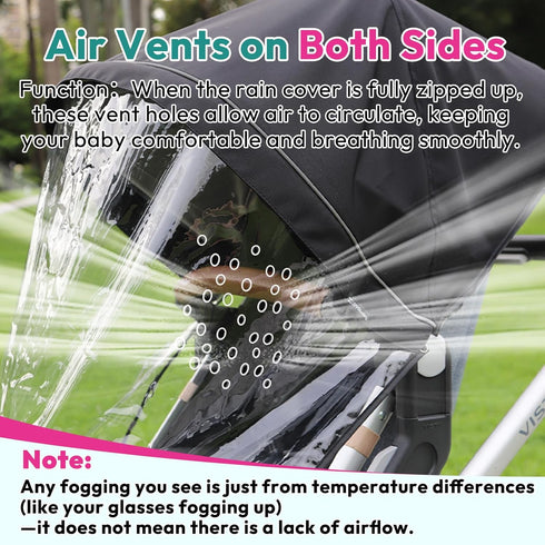V2/Vista V3/Cruz/Cruz V2 Performance Rain Shield, Rain Cover Fits for UPPAbaby Vista/Vista Stroller, Protect from