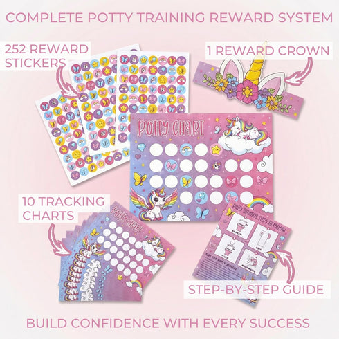 ZICOTO Fun Potty Training Chart with Stickers for Girls - Motivating Unicorn Rewards System with Stickers for Toddler