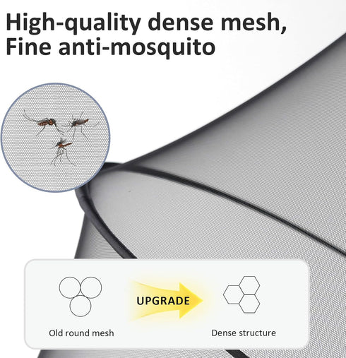 Cheermomo 2-Way Car Seat Canopy, Baby Car Seat Cover, Mosquito Net with Zipper - Breathable Mesh Infant Bug Net