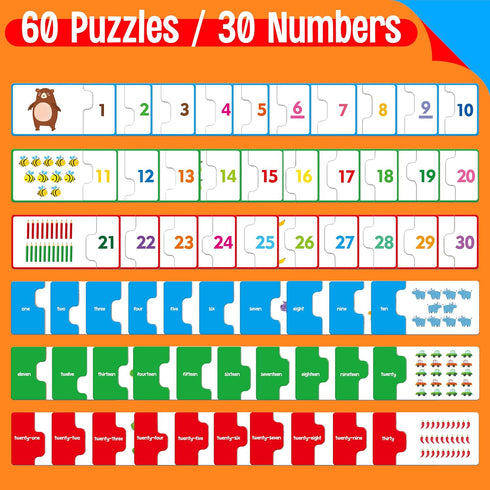1-30 60 Number Puzzle Games, Double-Sided Self-Correcting Math Game, Early Learning Educational Toy for Beginner