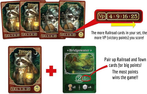 Raccoon Tycoon - Gateway Strategy Board Game for Adults & Family | 2-5 Players | Ages 8+ | Fast, Fun Economic Game