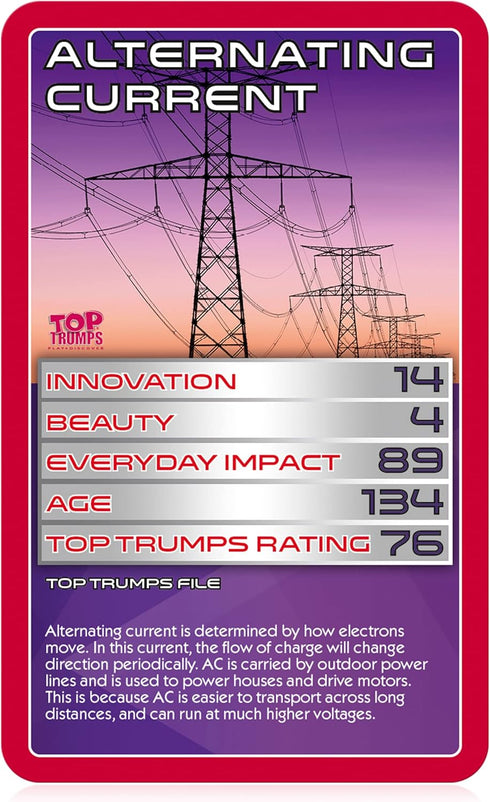 STEM Electricity and Magnetism Top Trumps Card Game