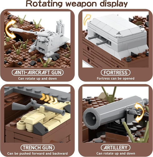 WW2 Set(1351PCS).Including Pillboxes. Military Forts Trench Bases Building Blocks Construct Trench Systems, Bunkers